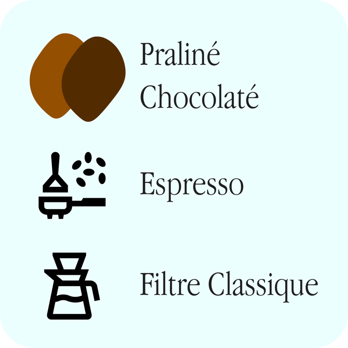 94 Celcius - Covalent - Café Liégeois Canada Inc.