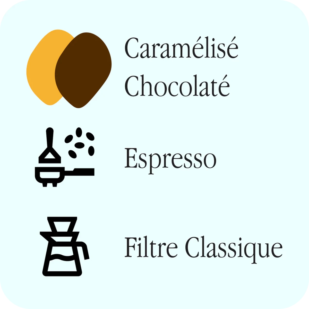 Canal - Lot 103 - Café Liégeois Canada Inc.