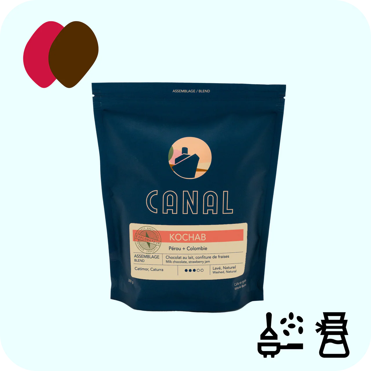 Canal - Kochab - Café en grain