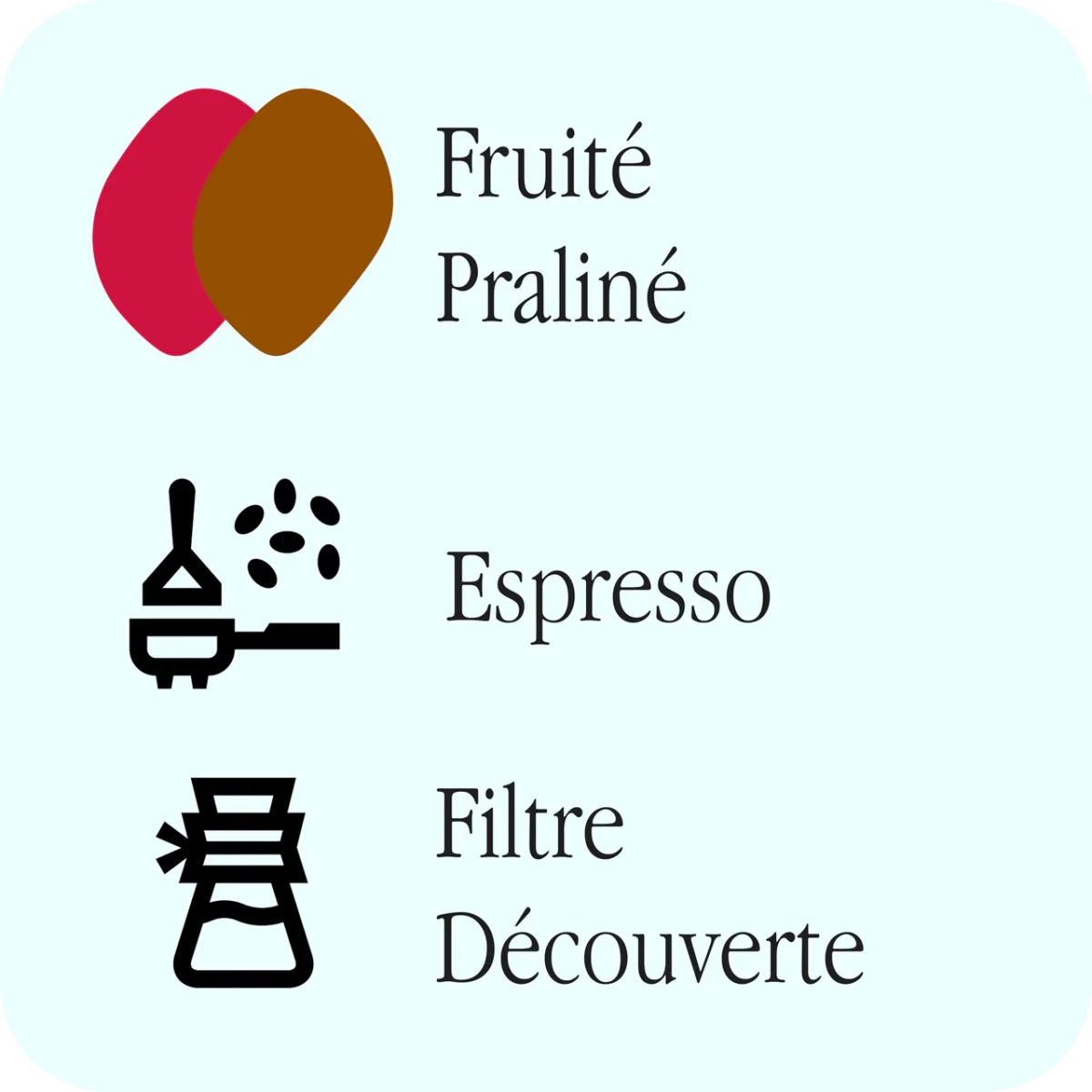 Za & Klo - Mystic Za - Café Liégeois Canada Inc.